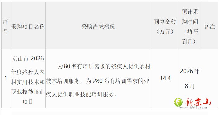 622d12b6-a6bd-4b41-9e49-c6d03fee8b07.png